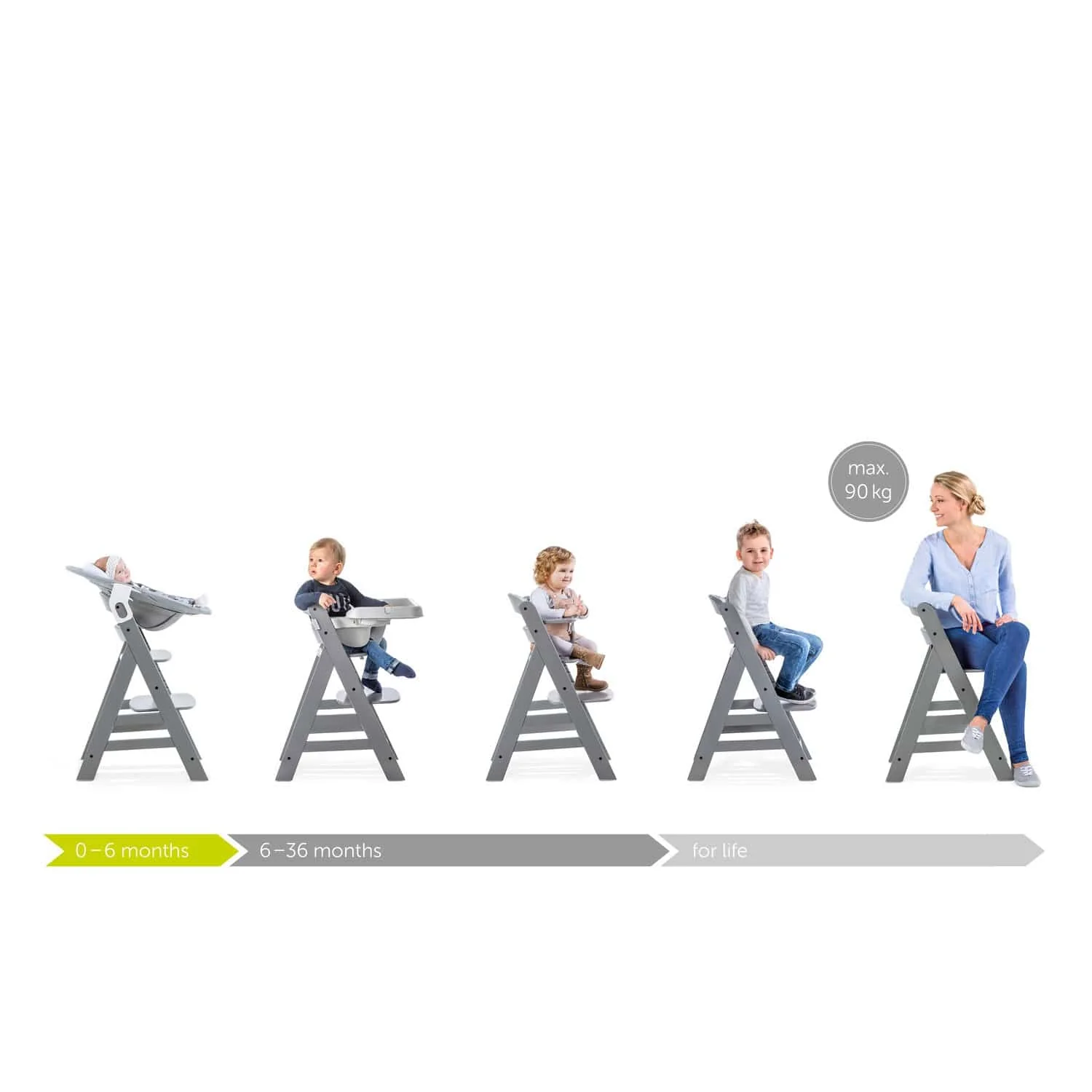 Hauck Alpha+ Wooden Highchair - White - Image 10