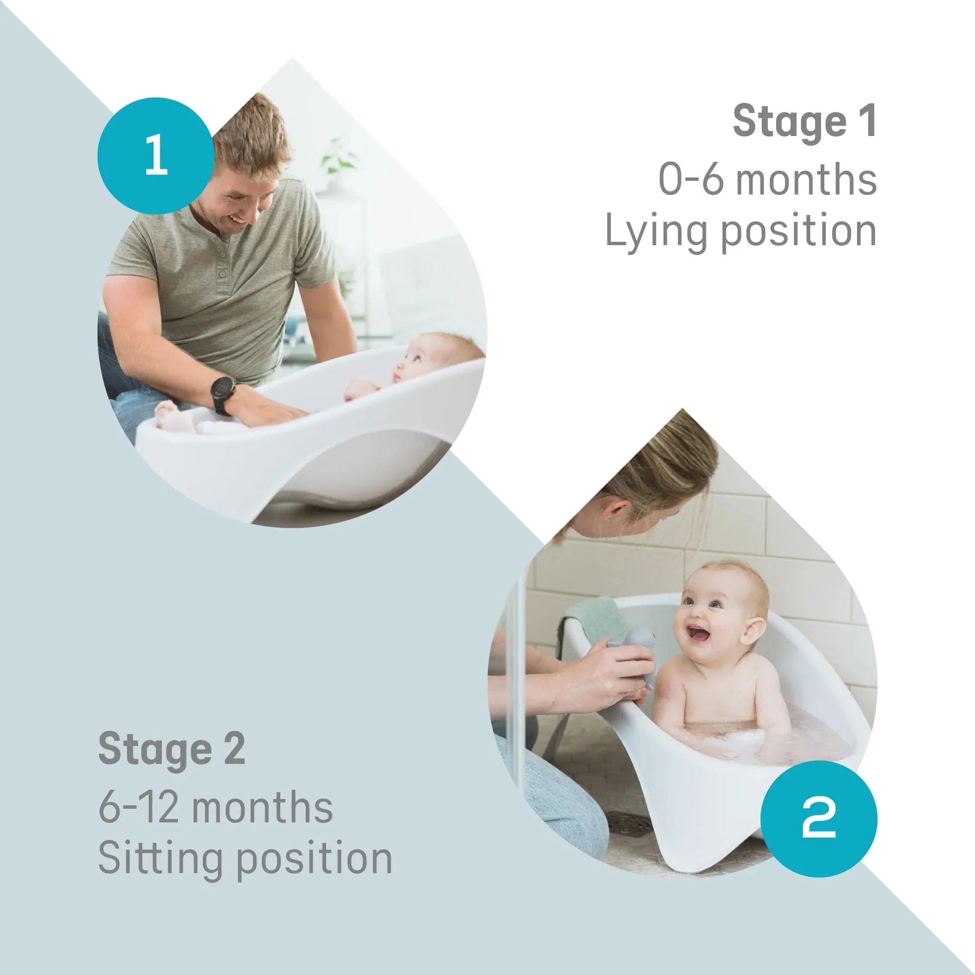 Angelcare 2in1 Baby Bathtub - Image 3