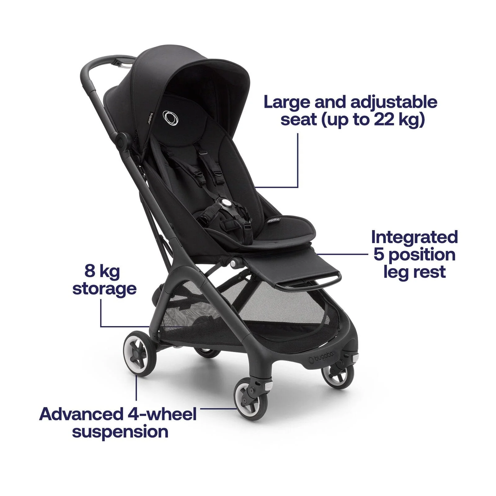 Bugaboo Butterfly Complete Bundle - Midnight Black - Image 8