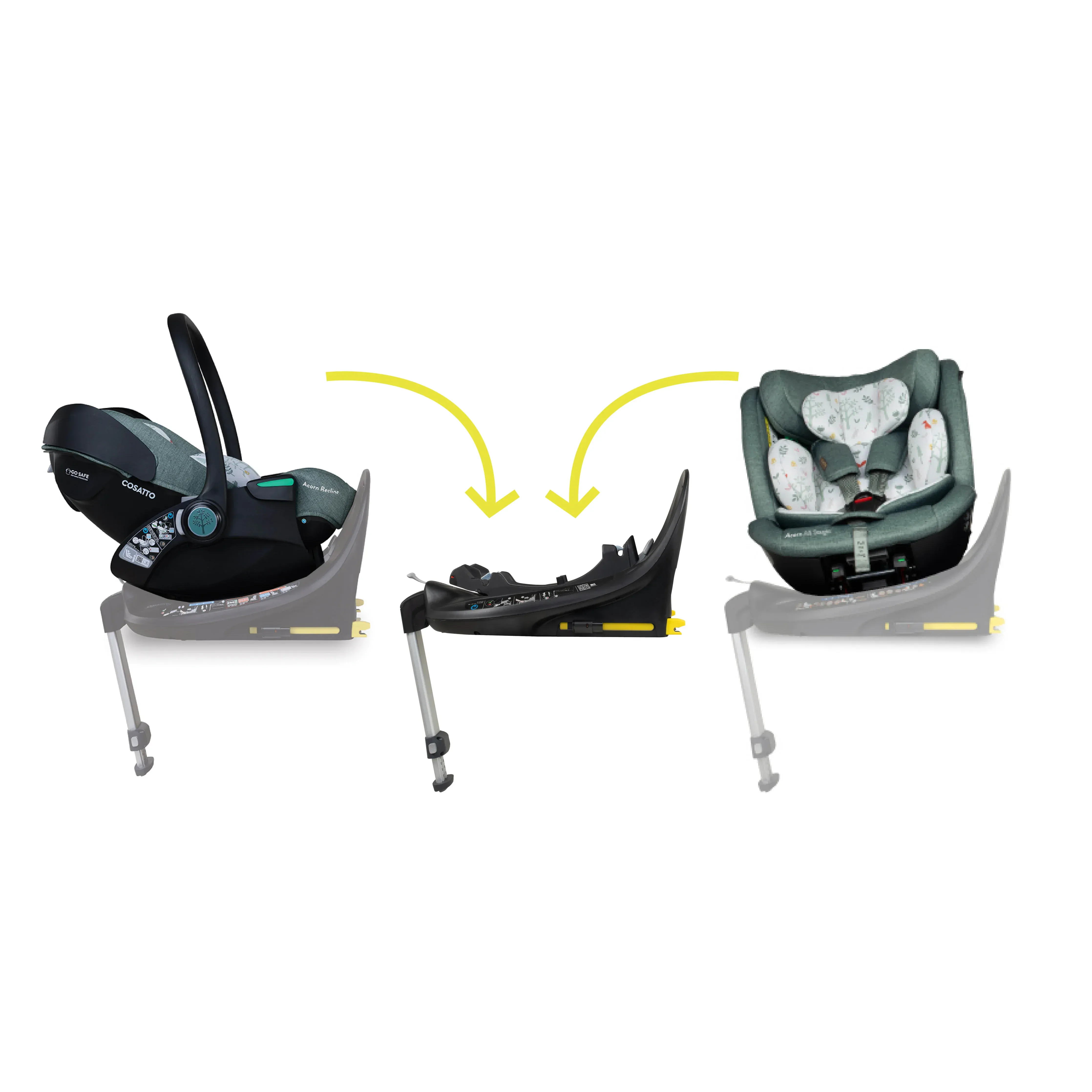 Cosatto Wow 3 All Stage Family Rotate & Recline 2 Base Bundle - Meadow - Image 11