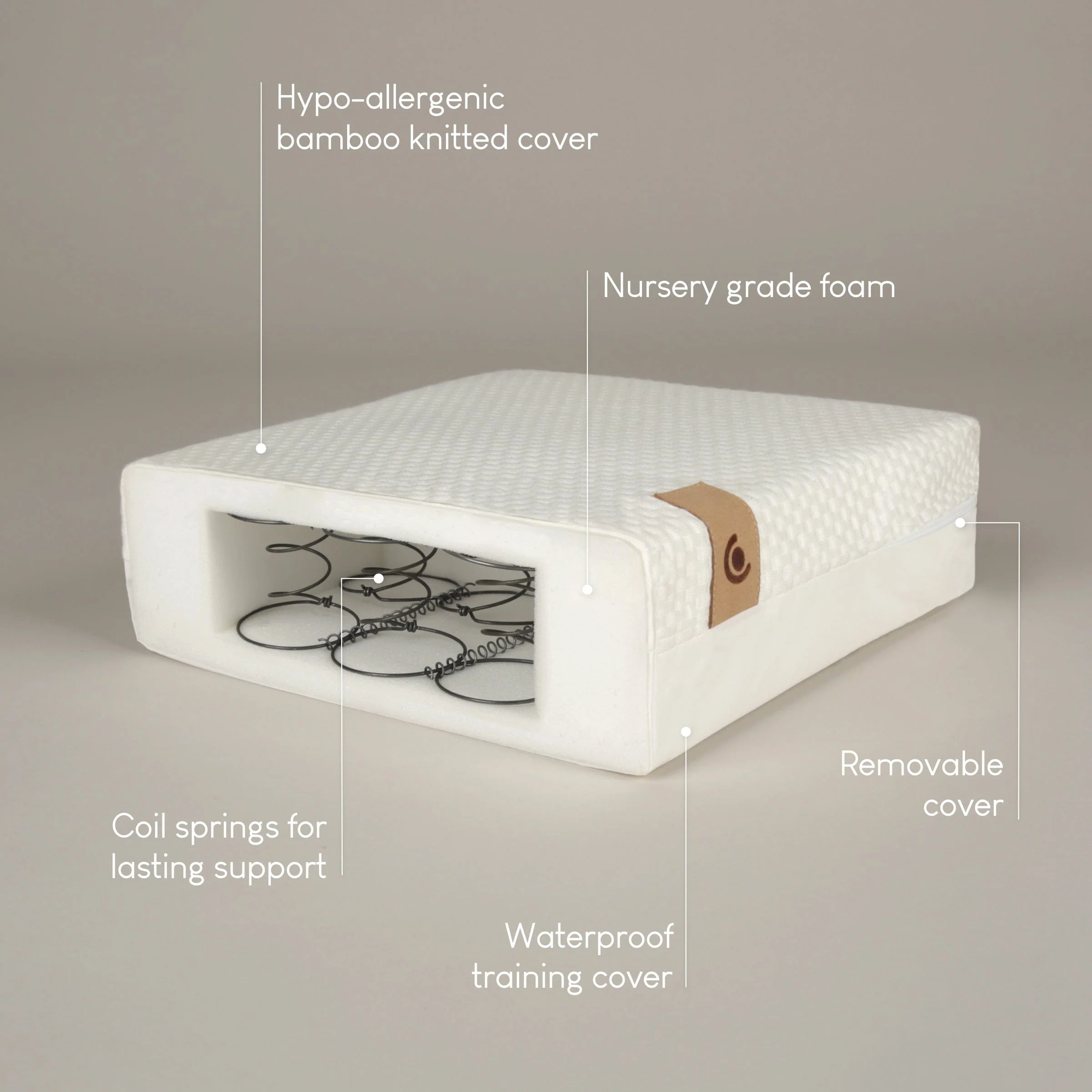 CuddleCo Harmony Hypo-Allergenic Bamboo Sprung Cot Mattress 120 x 60cm - Image 2
