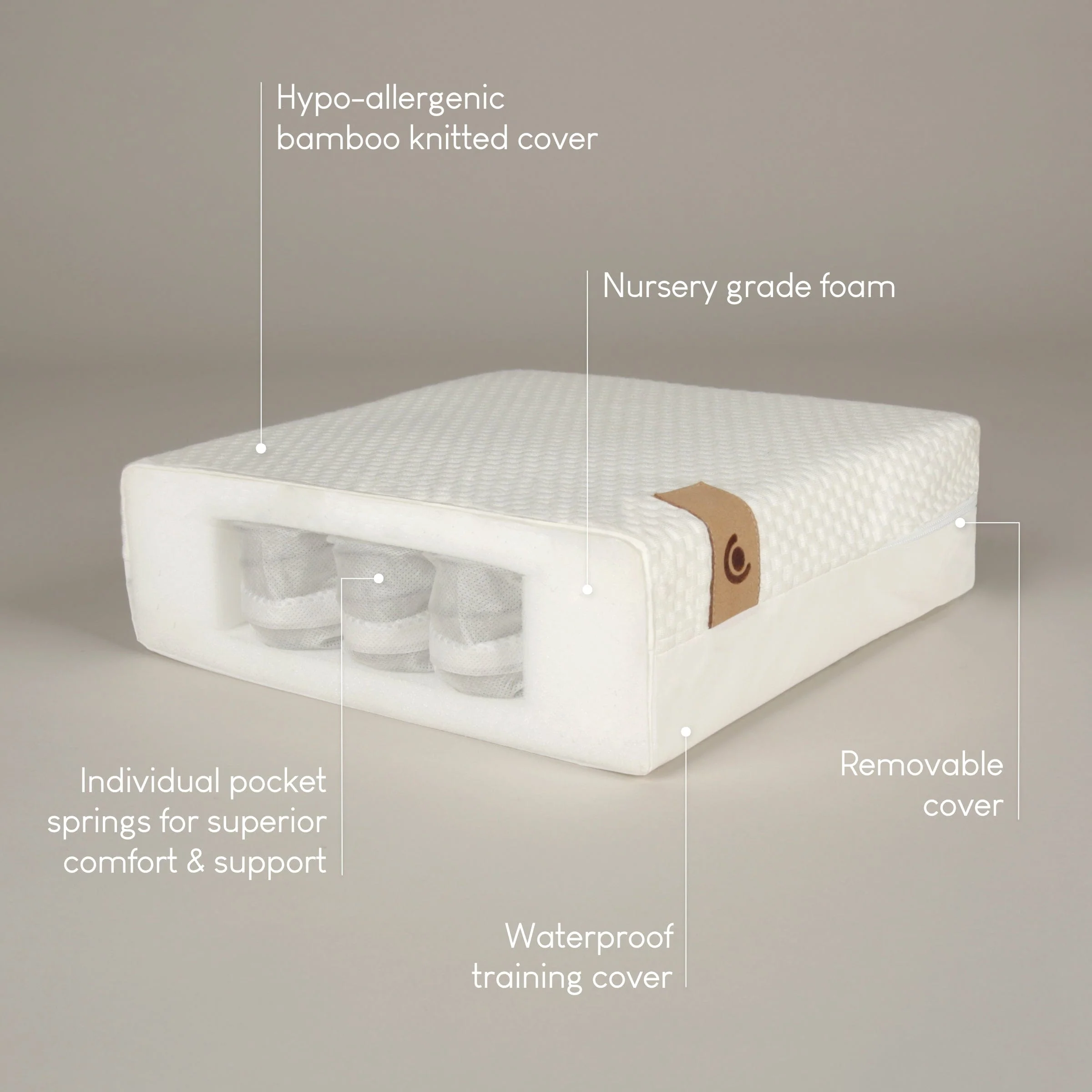 CuddleCo Signature Hypo-Allergenic Bamboo Pocket Sprung Cot Mattress 120 x 60cm - Image 2