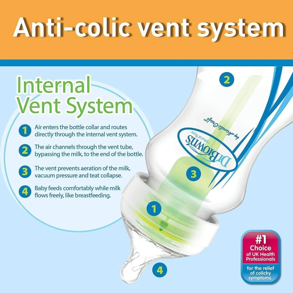 Dr Brown’s Options+ Anti-Colic Starter Kit - Image 3
