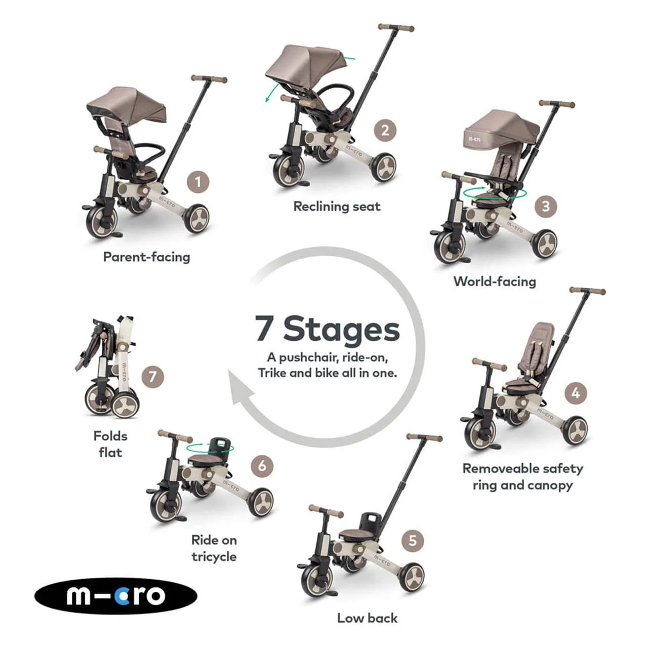 Micro 7 in 1 FlexiTrike - Latte - Image 2