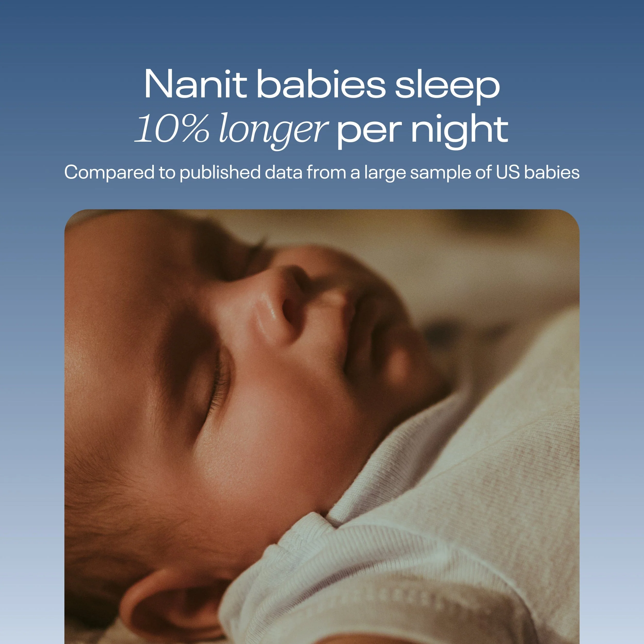 Nanit Pro Baby Monitor & Floor Stand - White - Image 12