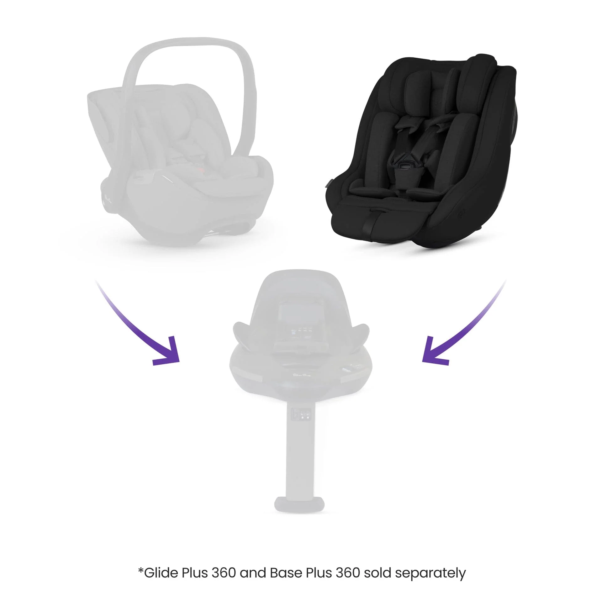 Silver Cross Approach Plus 360 Car Seat - Iconic Black - Image 8