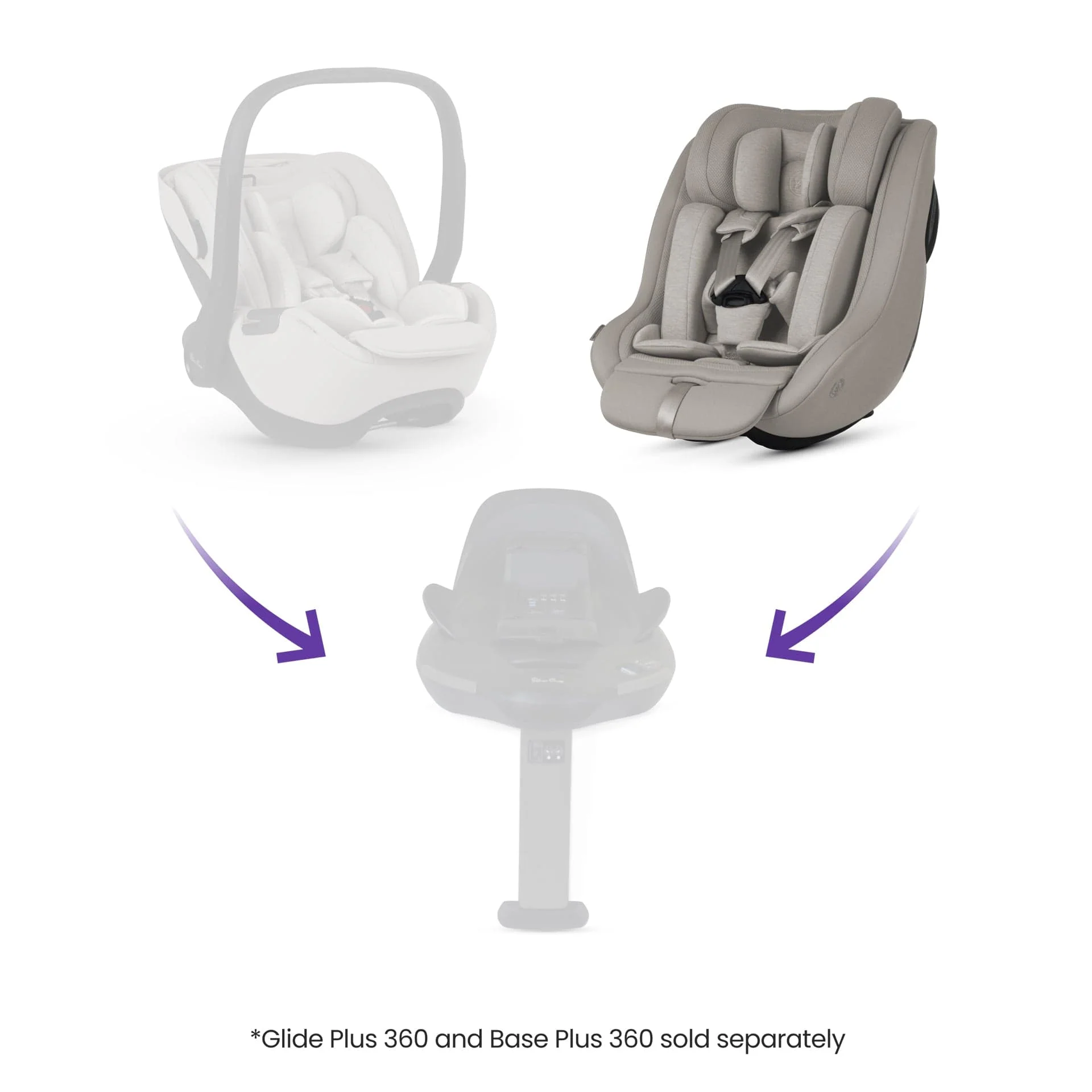 Silver Cross Approach Plus 360 Car Seat - Natural Taupe - Image 8