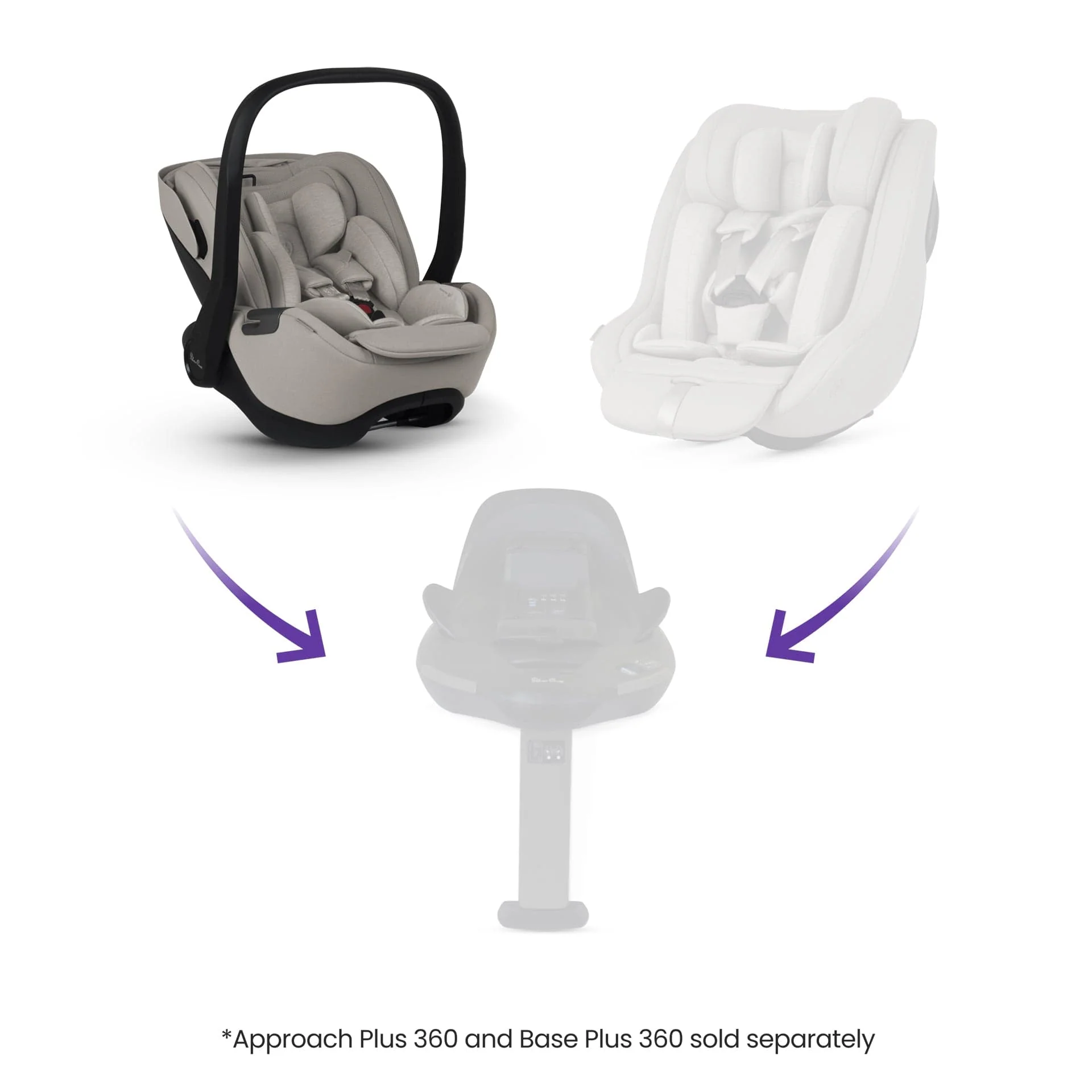 Silver Cross Glide Plus 360 Car Seat - Natural Taupe - Image 10