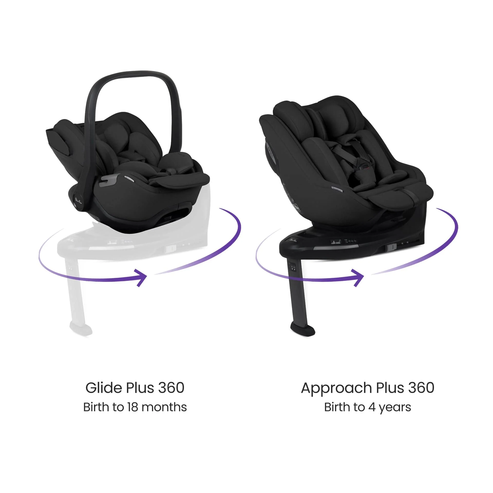 Silver Cross Reef 2 Ultimate Family 360 Bundle - Space - Image 7