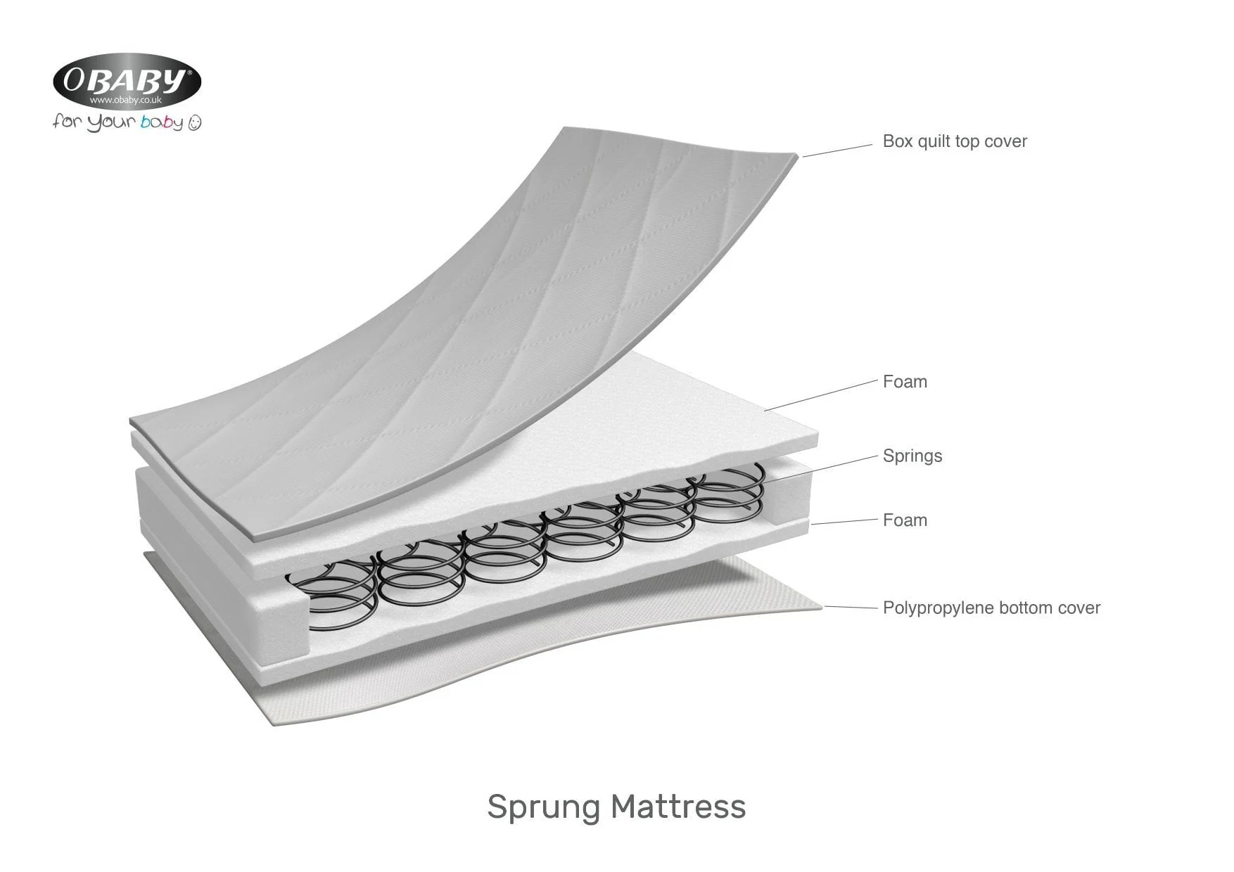 Obaby Sprung Space Saver Mattress 100 X 50cm - Image 5