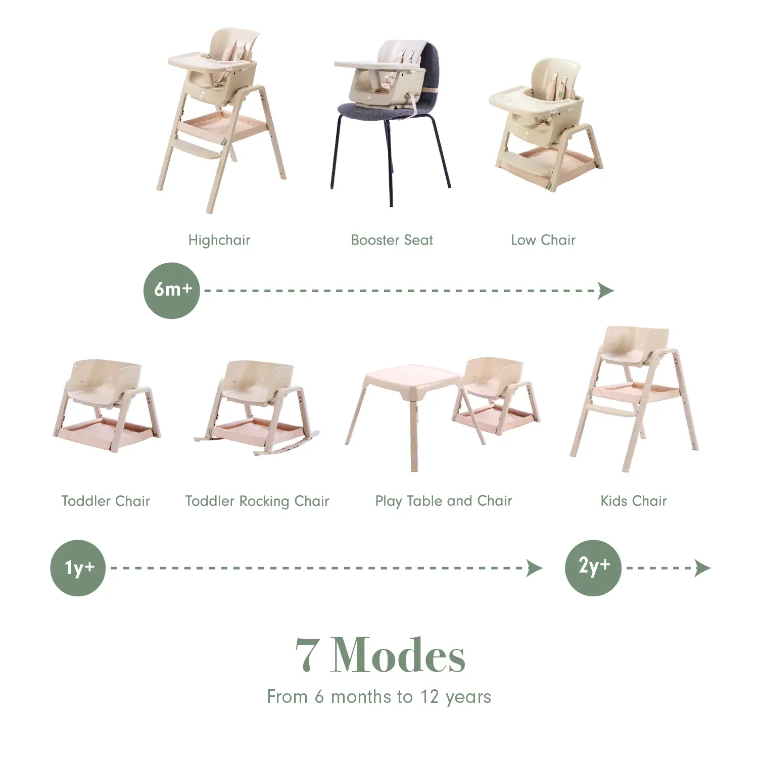 Tutti Bambini Nova Maison 7 in 1 Highchair - Parsnip - Image 11