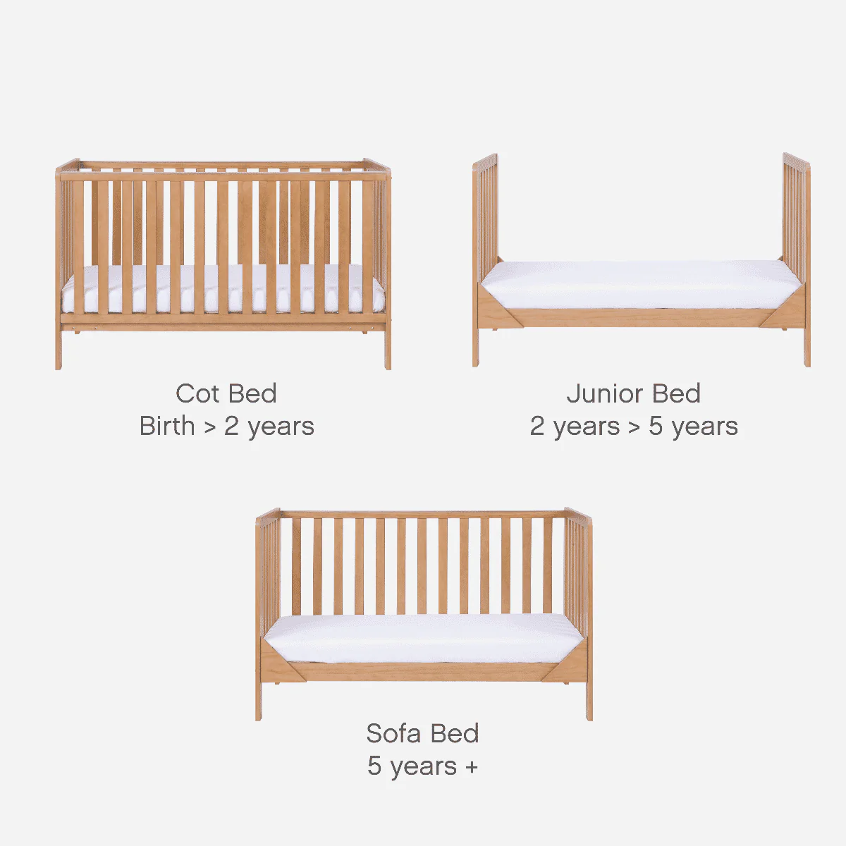 Tutti Bambini Oak Malmo Cot Bed with Rio Furniture 3piece Set Dove Grey/Oak - Image 4