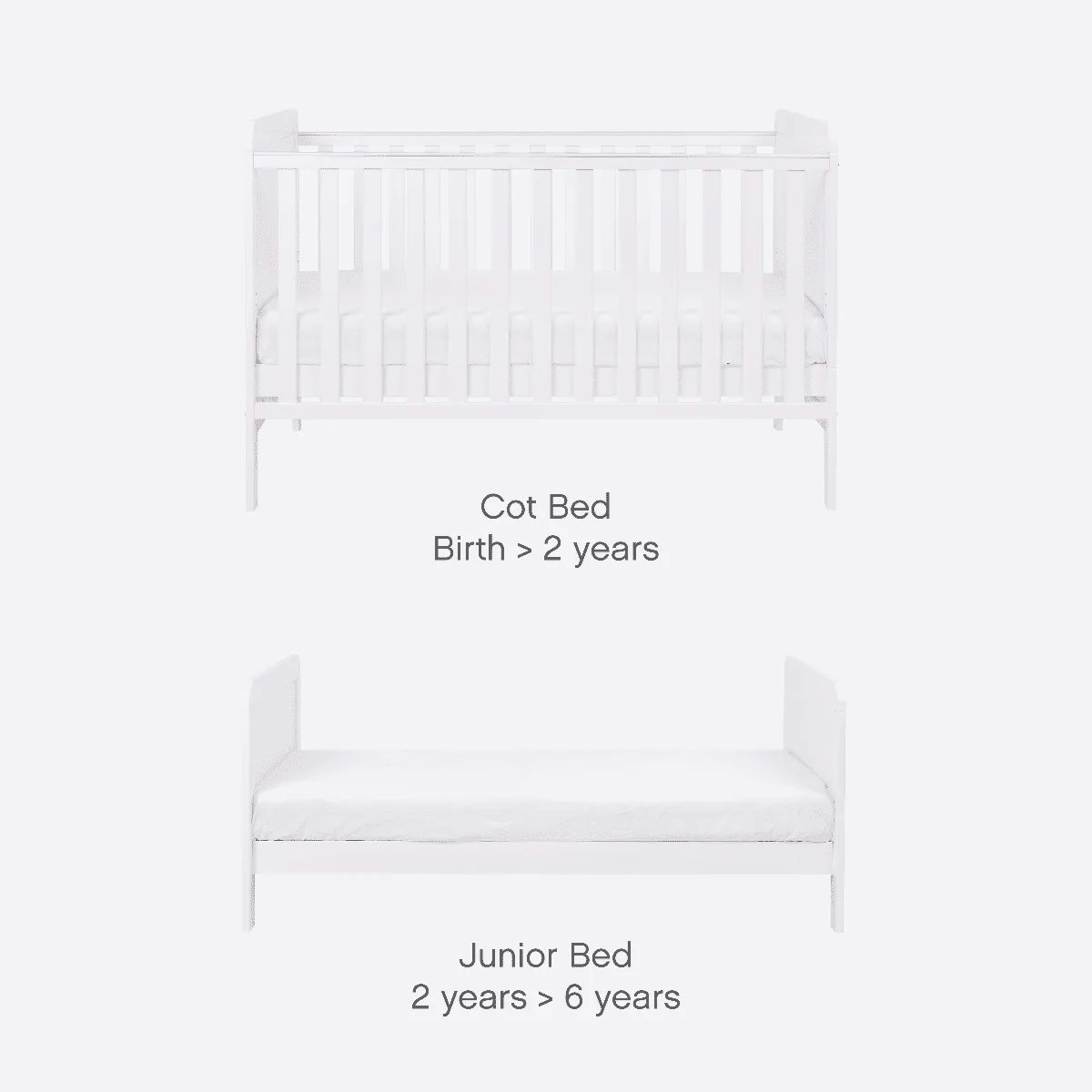 Tutti Bambini Rio 5 Piece Room Set - White - Image 7